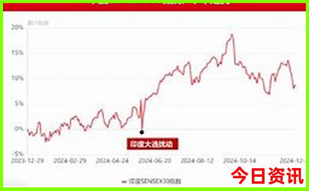 北京游玩的地方排行榜前十名