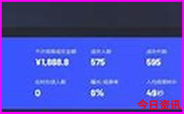 恩施亲子游自由行攻略
